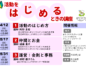 【募集】活動をはじめるときの講座①4/12 ②5/17 ③5/31